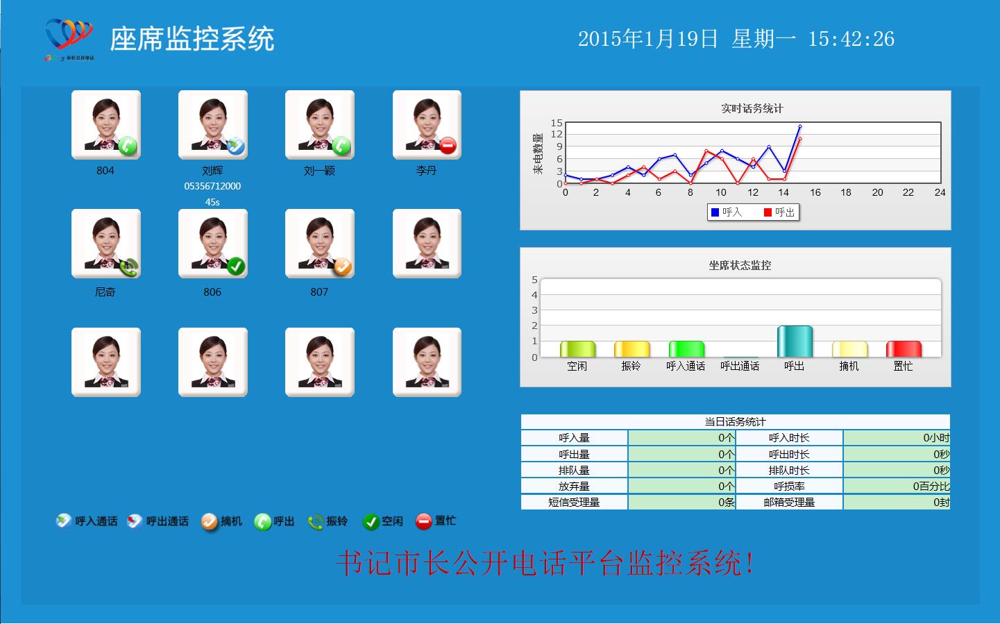 12345市长热线呼叫中心解决方案